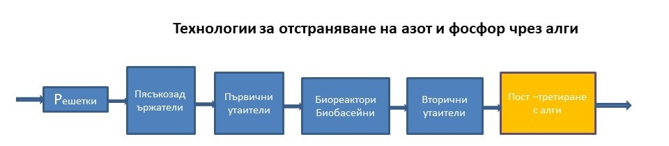1-3